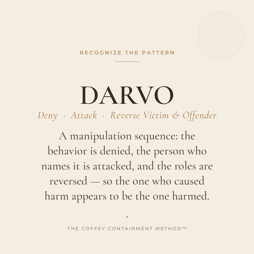 DARVO — Deny, Attack, Reverse Victim & Offender. A manipulation sequence: the behavior is denied, the person who names it is attacked, and the roles are reversed — so the one who caused harm appears to be the one harmed.